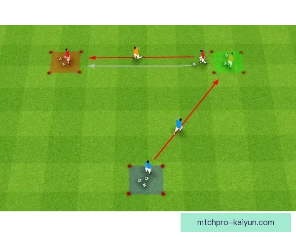 卡卡盘带风格再现，展现足球场上的优雅与灵动