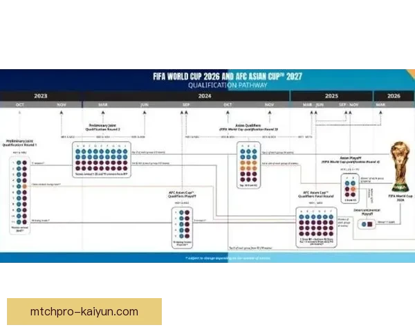 瑞典2026世界杯预选赛阶段状态分析，球队目前竞争力增强。