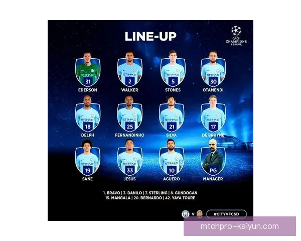 德布劳内欧冠进球纪录持续提升 未来表现值得关注